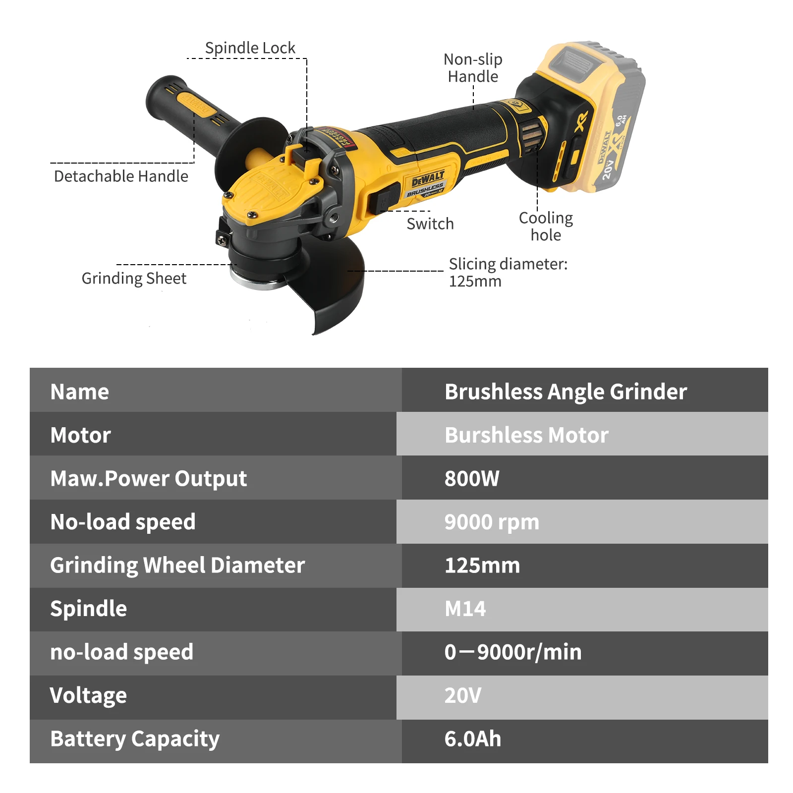 เครื่องเจียร DEWALT-DCG409, เค - Brushless Angle Grinder Battery Powered บทวิจารณ์และราคา