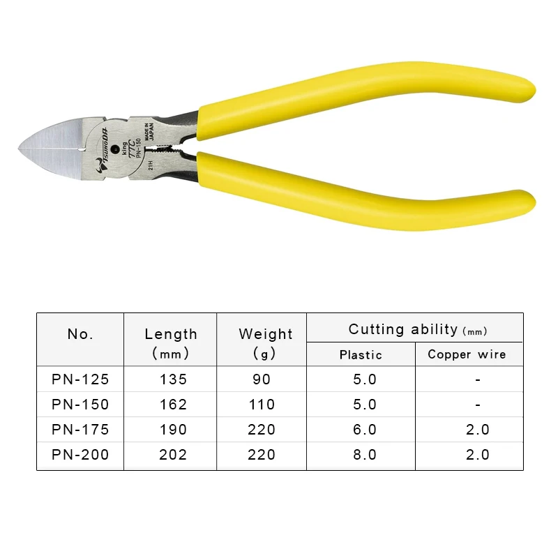 TSUNODA King TTC คีมพลาสติก Ja - Automatic Wire Stripper Cutter บทวิจารณ์และราคา