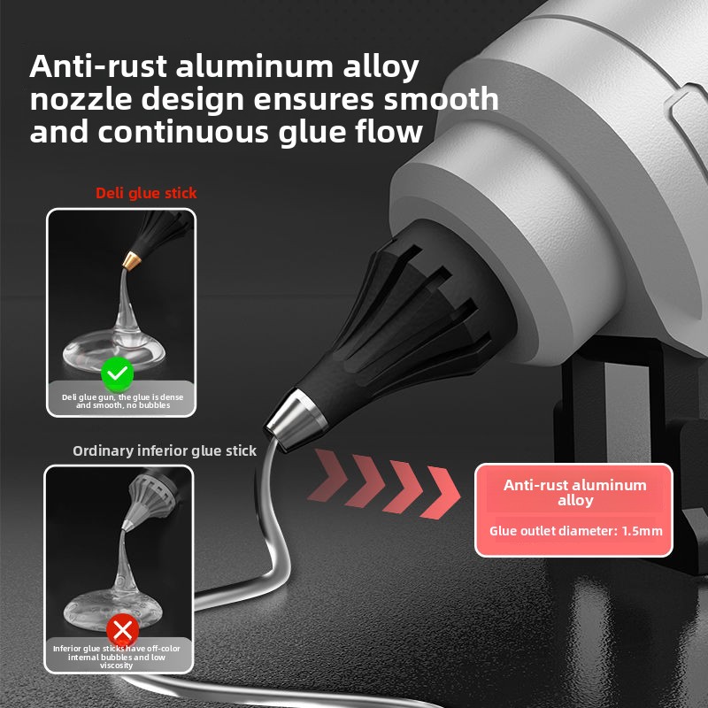 ปืนกาวร้อนเดลี่ โปรเฟสชั่นแนล  - Hot Melt Glue Gun Cordless บทวิจารณ์และราคา